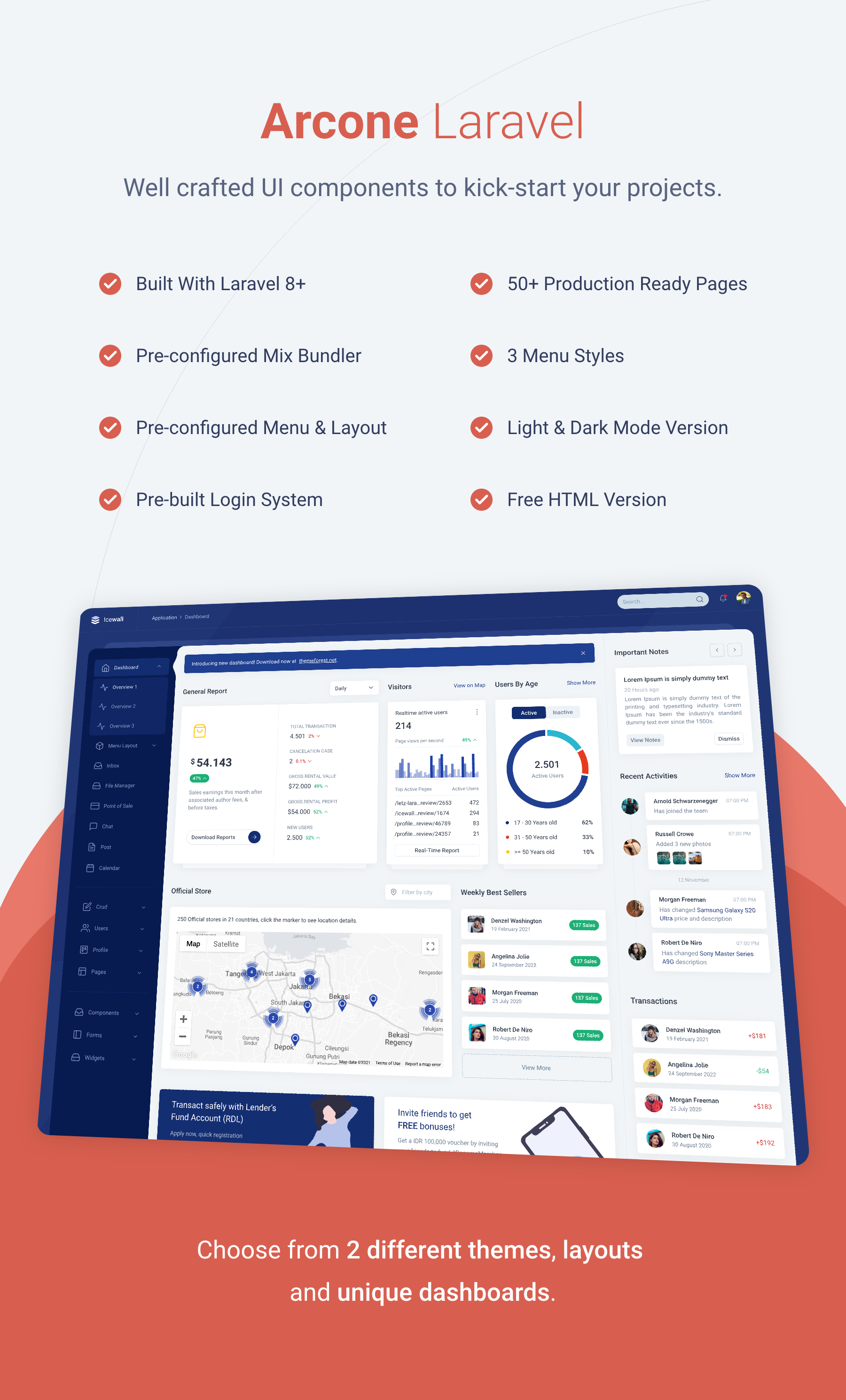 Arcone - HTML + Laravel 8 Bootstrap 5 Admin Dashboard Template - 1